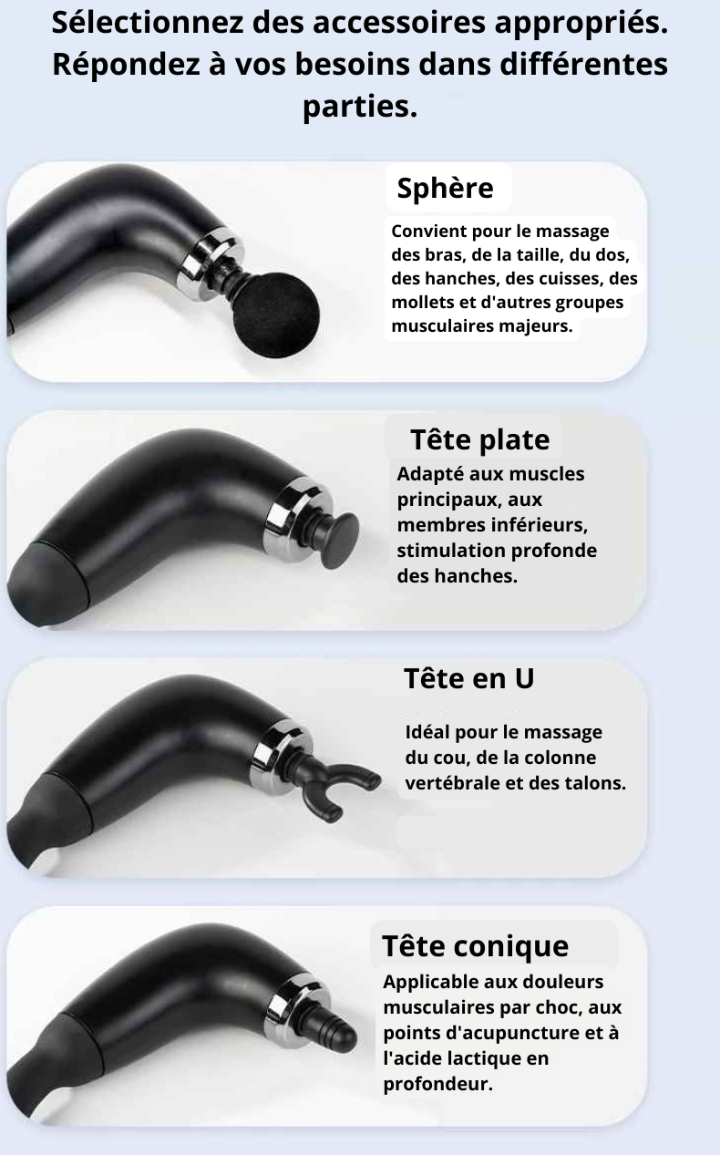Pistolet de massage | Fascia intelligent