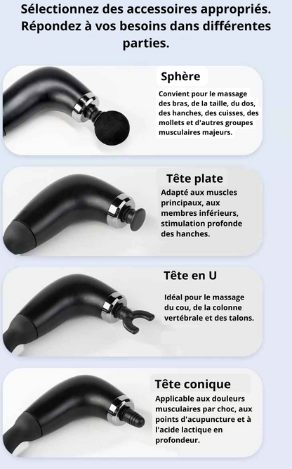 Pistolet de massage | Fascia intelligent